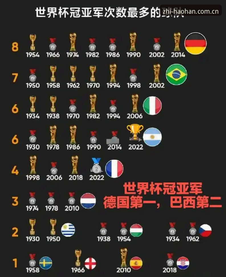 掌握德国队世界杯名单的实用技巧，浩瀚体育平台观赛必备知识
