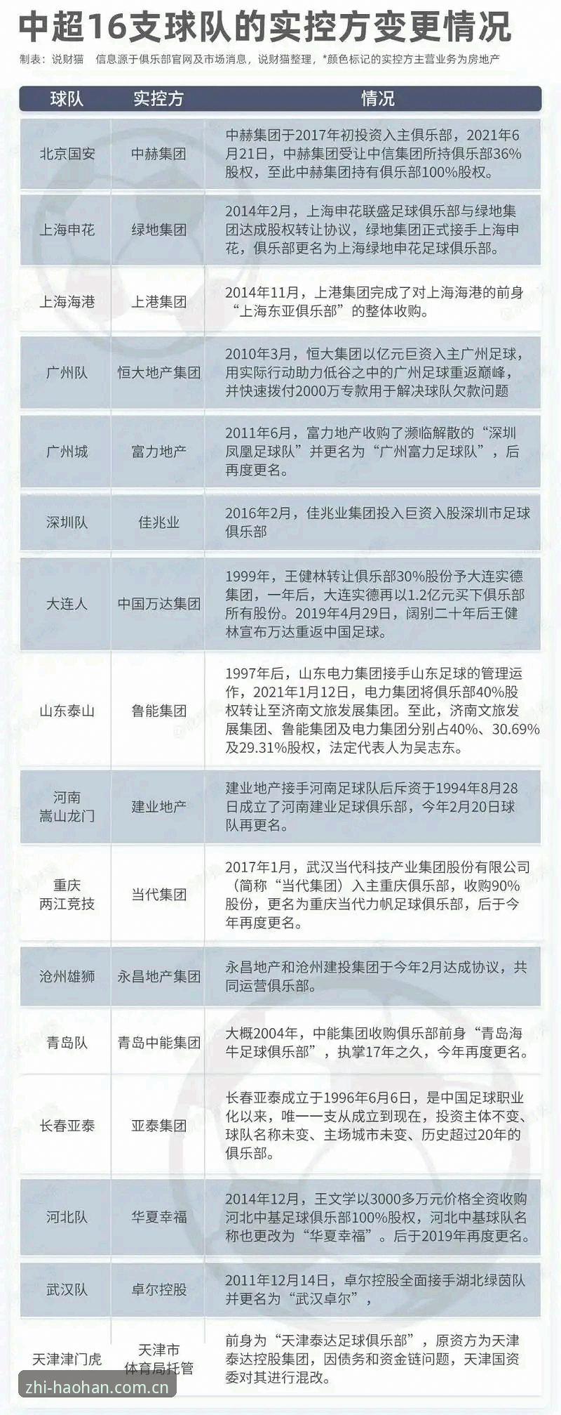 浩瀚体育竞品平台 资深用户分享:足协第三批禁足名单深度解析,17人终身禁足背后的足球生态反思
