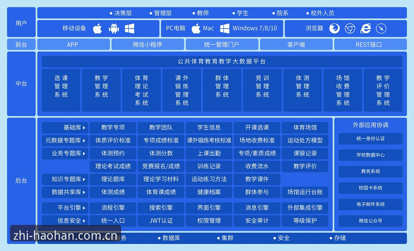 浩瀚体育平台入口赛程数据 浩瀚体育平台入口赛程数据的架构拆解:一场从数据到决策的效率革命